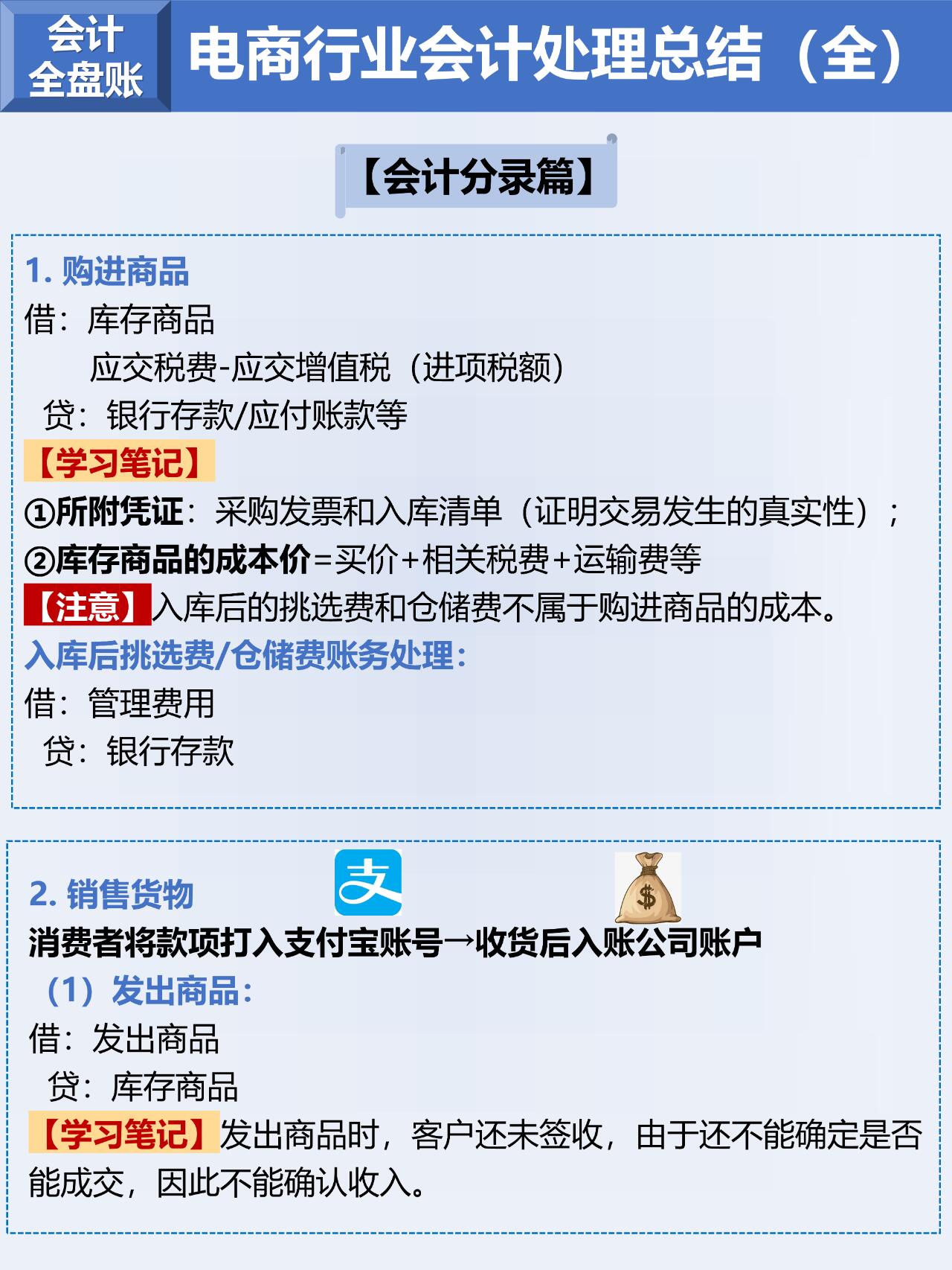 买电脑会计分录怎么做