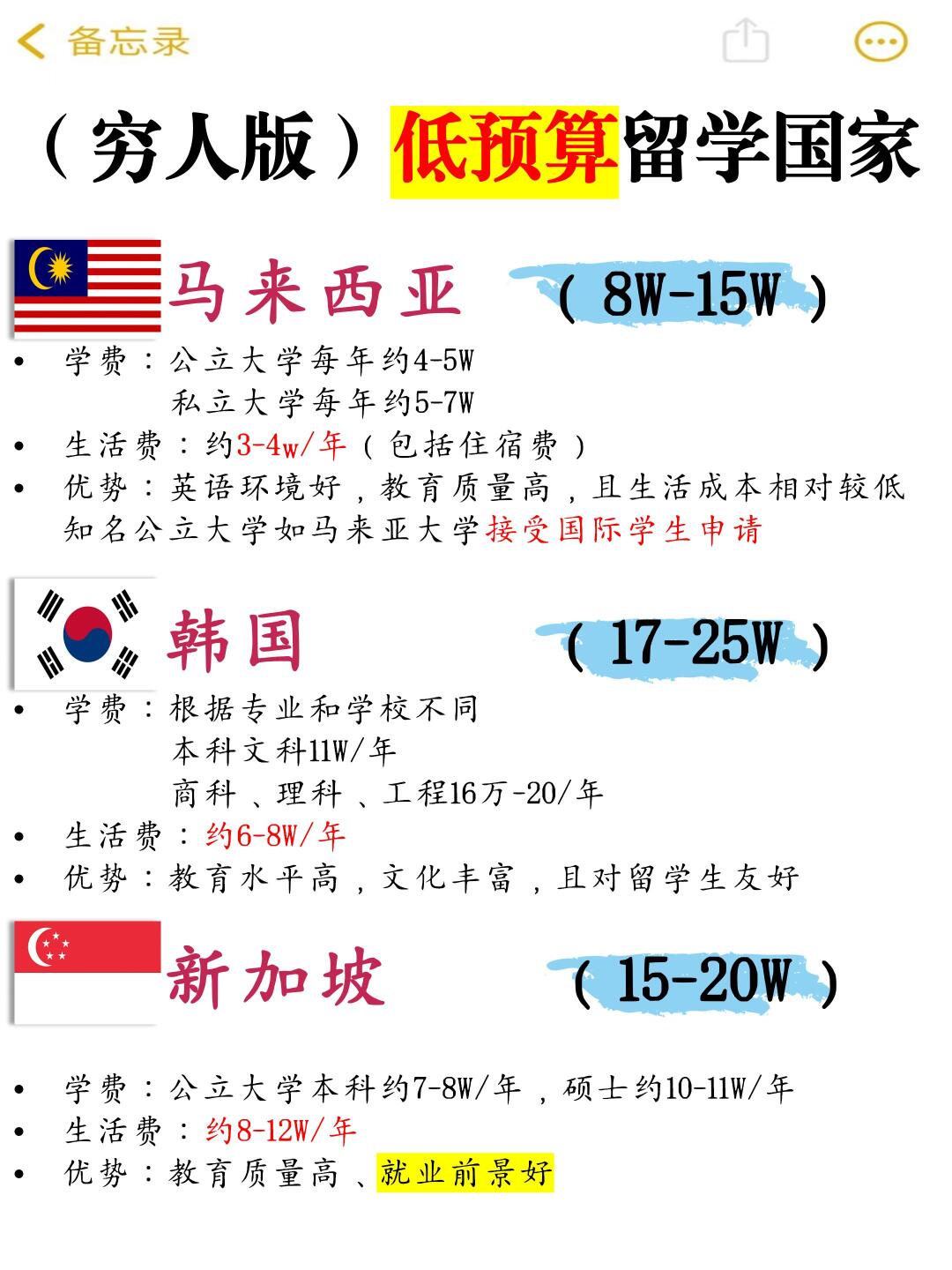 低预算留学国家大汇总!