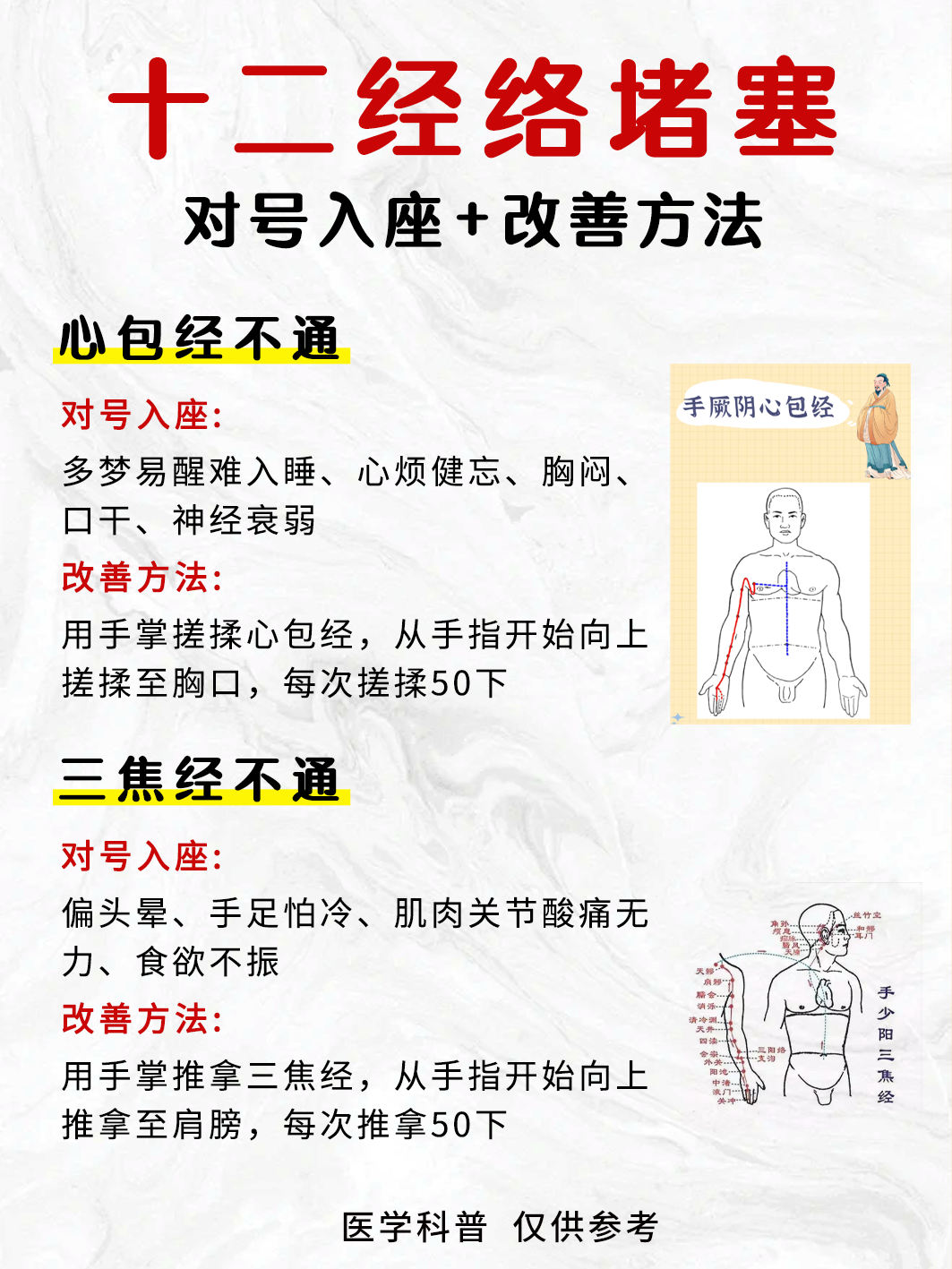 肾精不通则腹胀气吸收不良,膀胱经不通则怕冷,腰背肌肉胀痛,心经不通