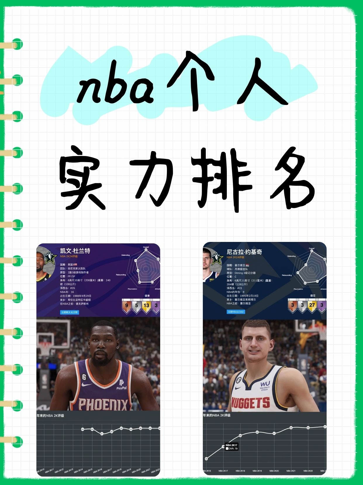 nba个人实力排名  nba英雄谱:个人实力大比拼,谁是篮坛最强音?