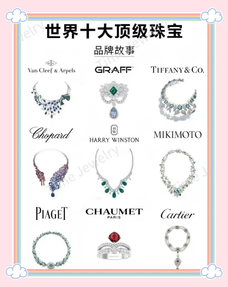 珠宝行业品牌(珠宝行业品牌分析)