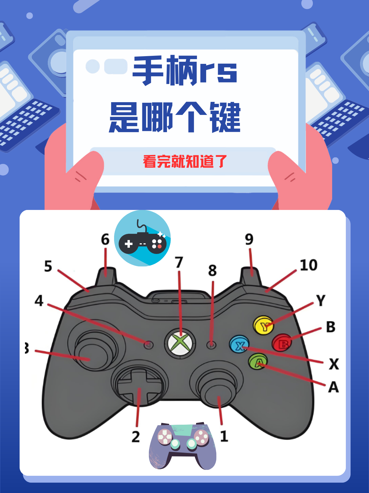 ps4手柄功能图解手柄按键对应图
