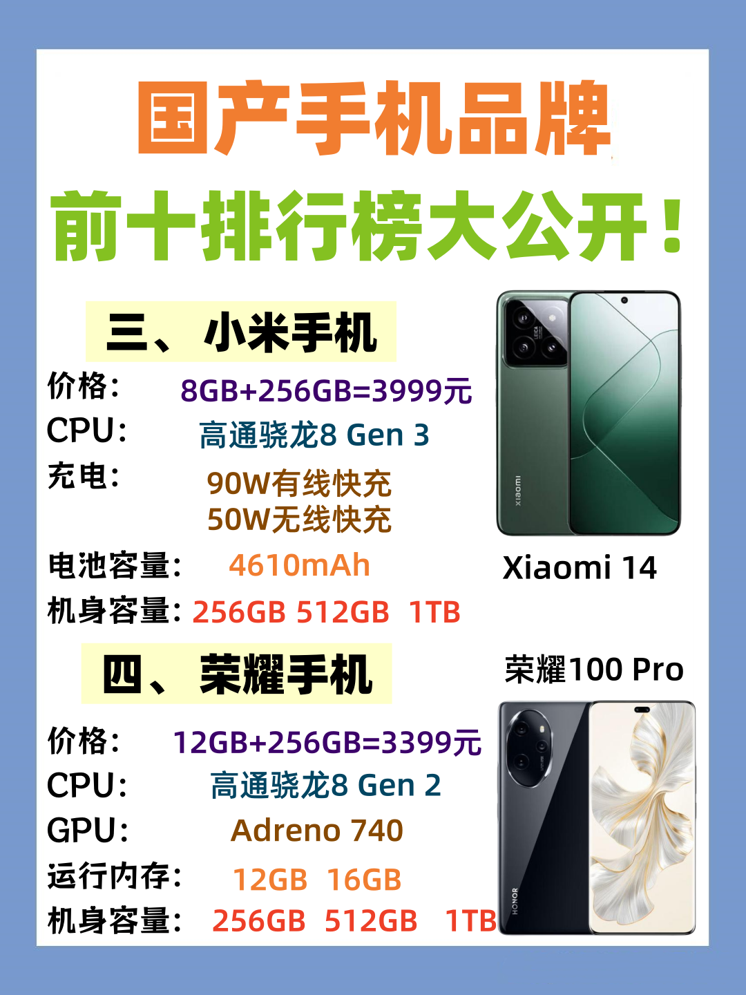 华为手机不仅在国内市场领先,而且在全球范围内都具有强大的竞争力.