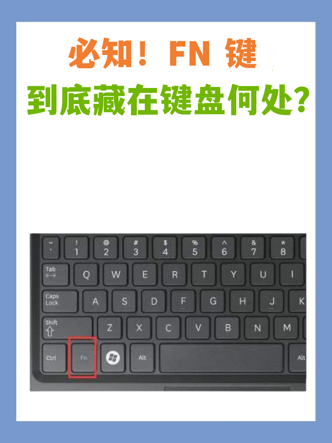 在大多数笔记本电脑的设计中,fn键位于键盘最底部一行的最左侧,与