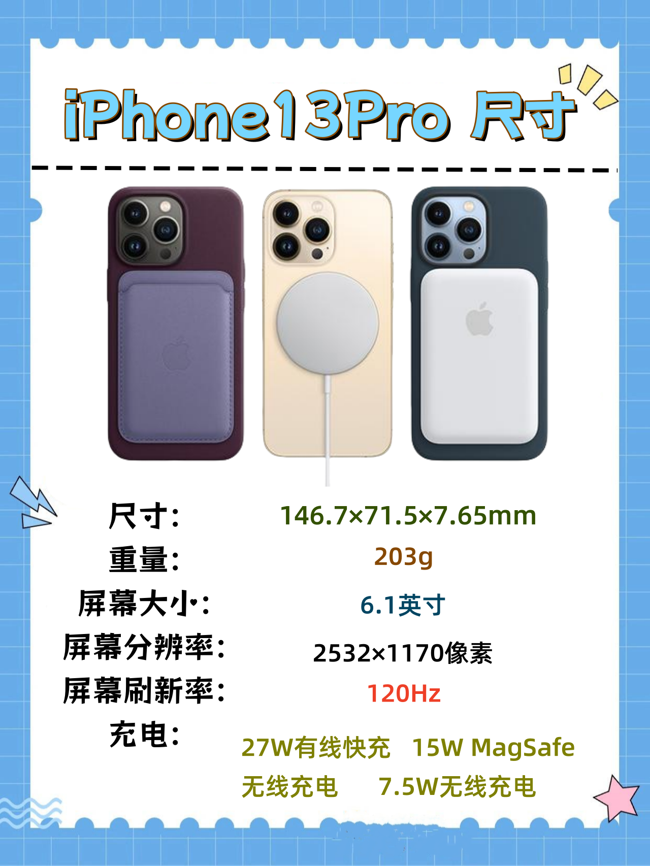 iphone13pro尺寸