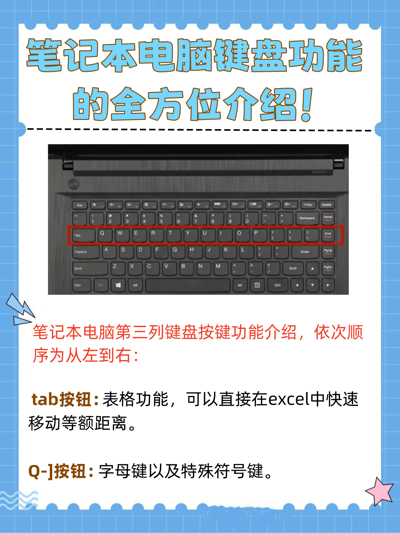 thinkpad键盘功能图解图片