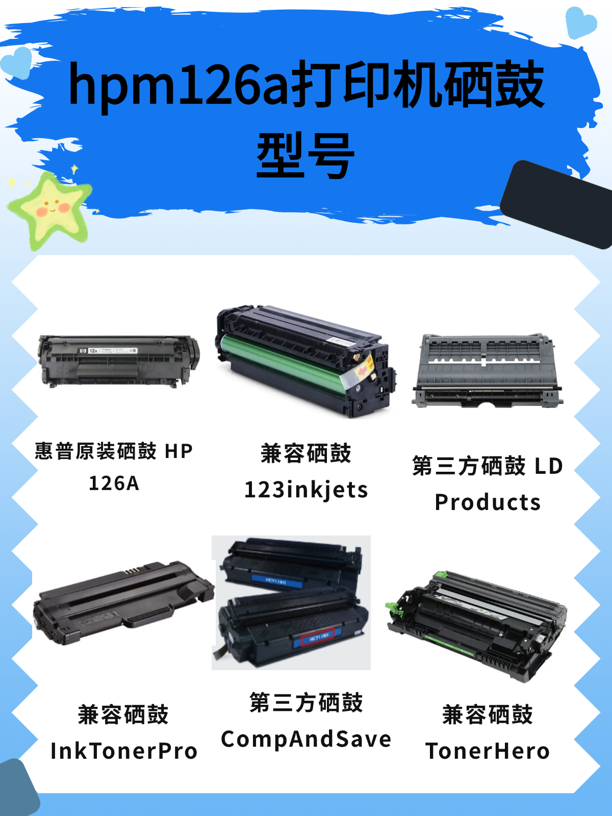 hpm126a打印机硒鼓型号