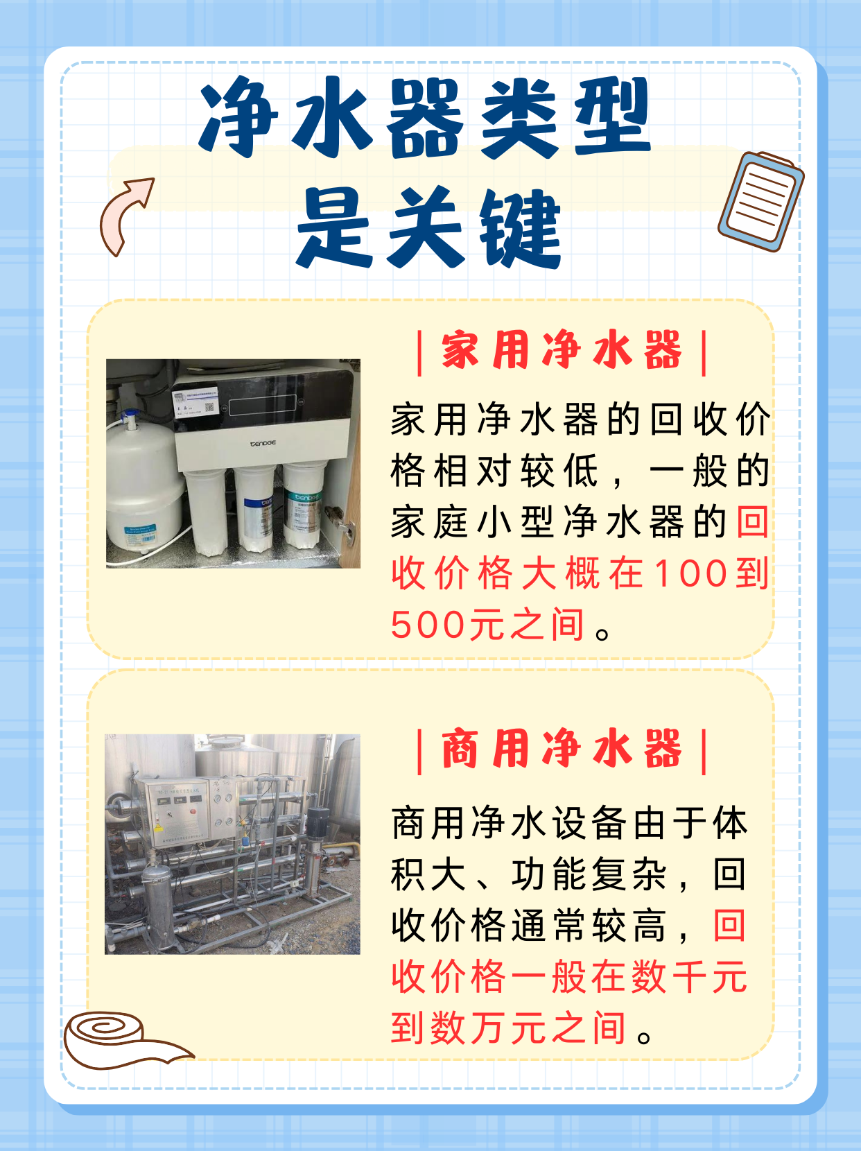 净水器回收价格是多少,你真的了解吗?