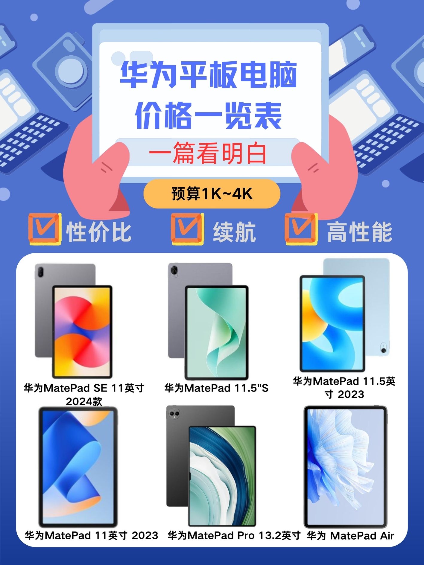 华为平板电脑推荐,大家快来看看吧!