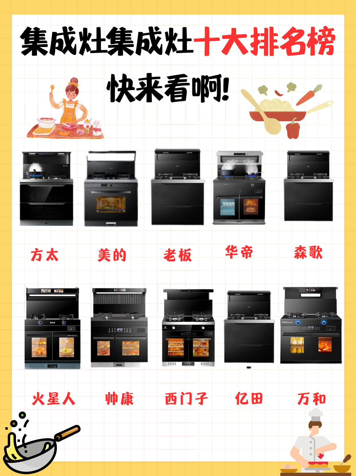 厨房用品品牌十大排名