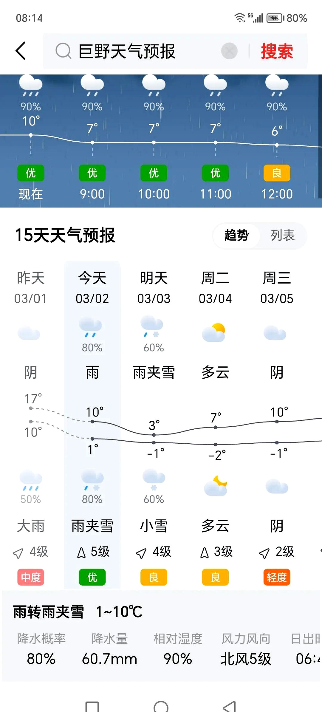 菏泽天气预报一周预报