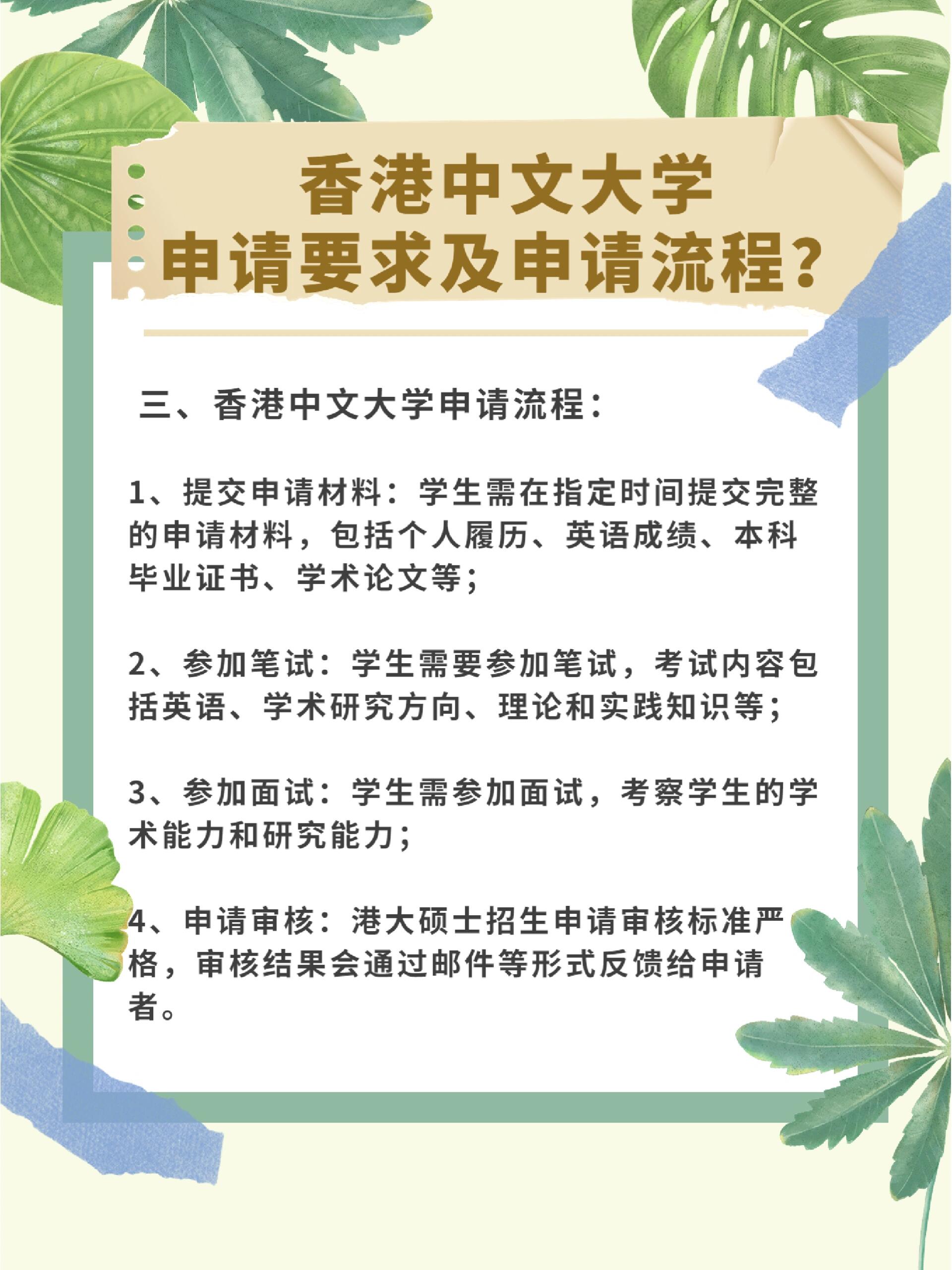 香港中文大学录取条件