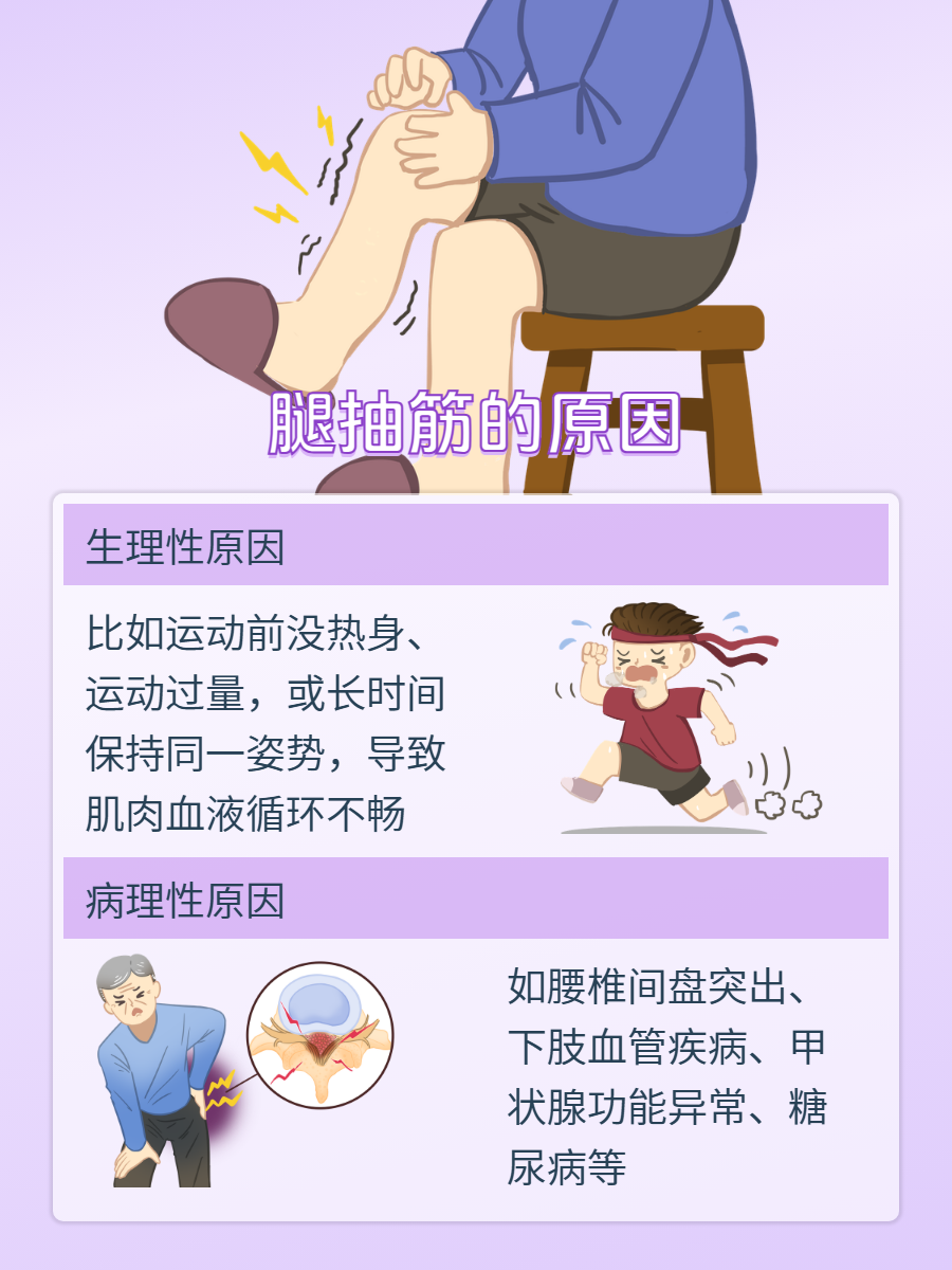 风寒感冒为什么会全身酸痛为什么在线