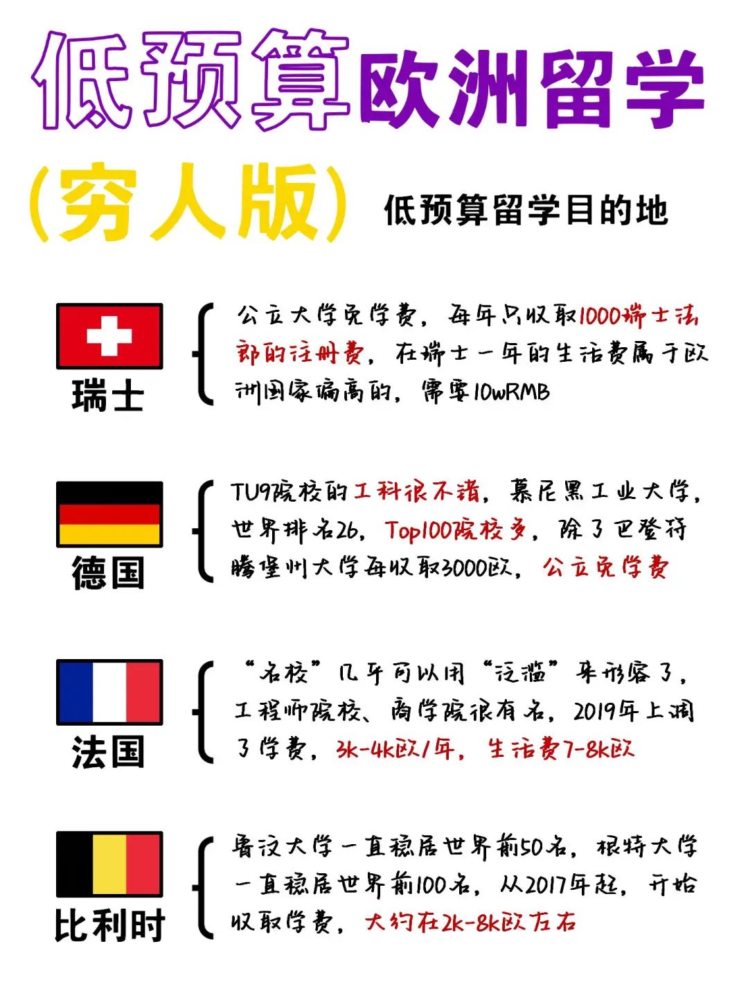 欧洲英语留学