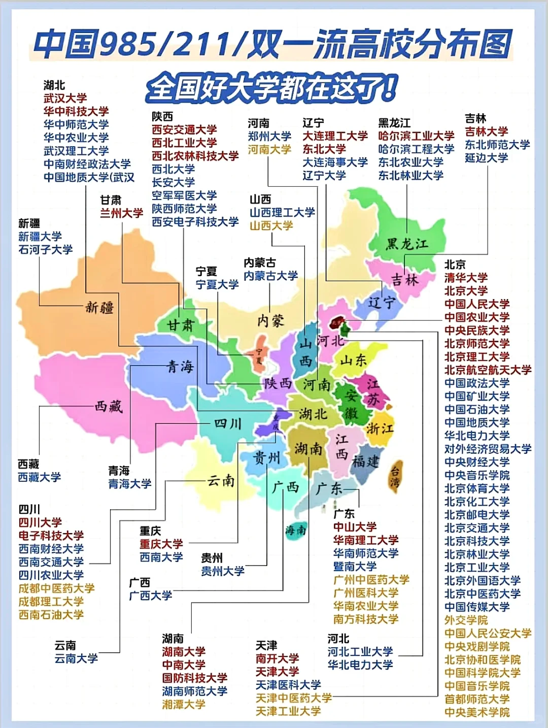 全国985/211名校分布大地图 你想上哪所?
