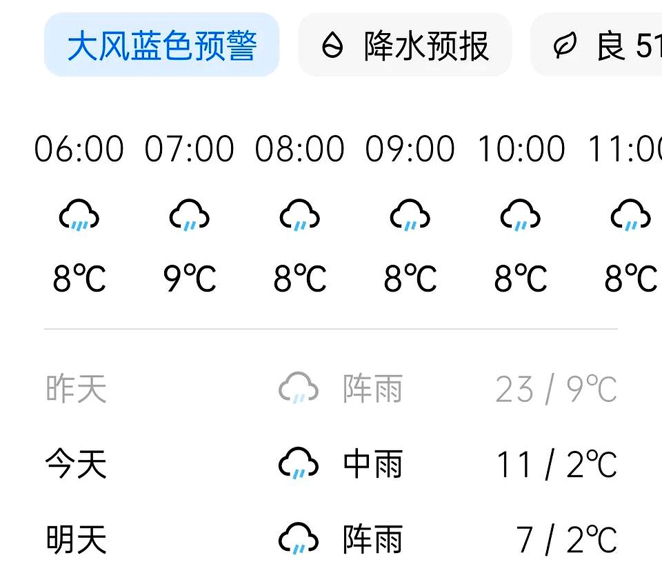 沈阳天气预报