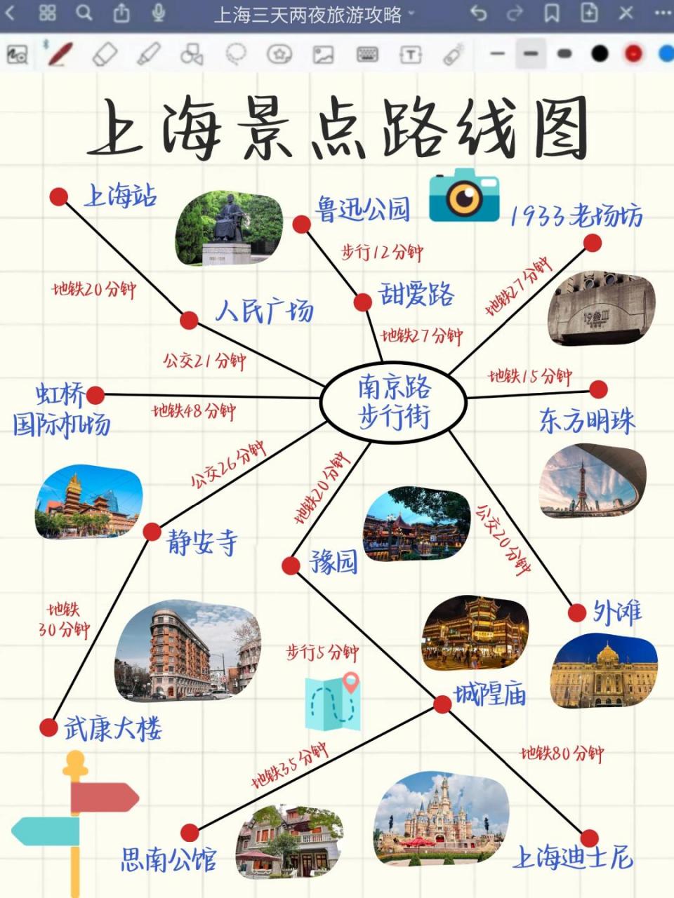 上海明珠塔地图图片