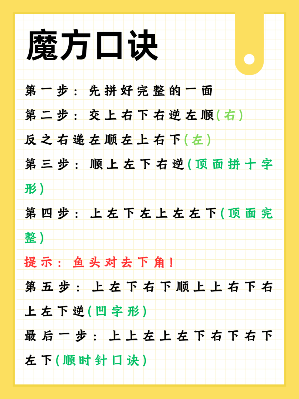 🧩魔方世界,旋转的艺术,口诀与顺口溜,带你玩转魔方宇宙!
