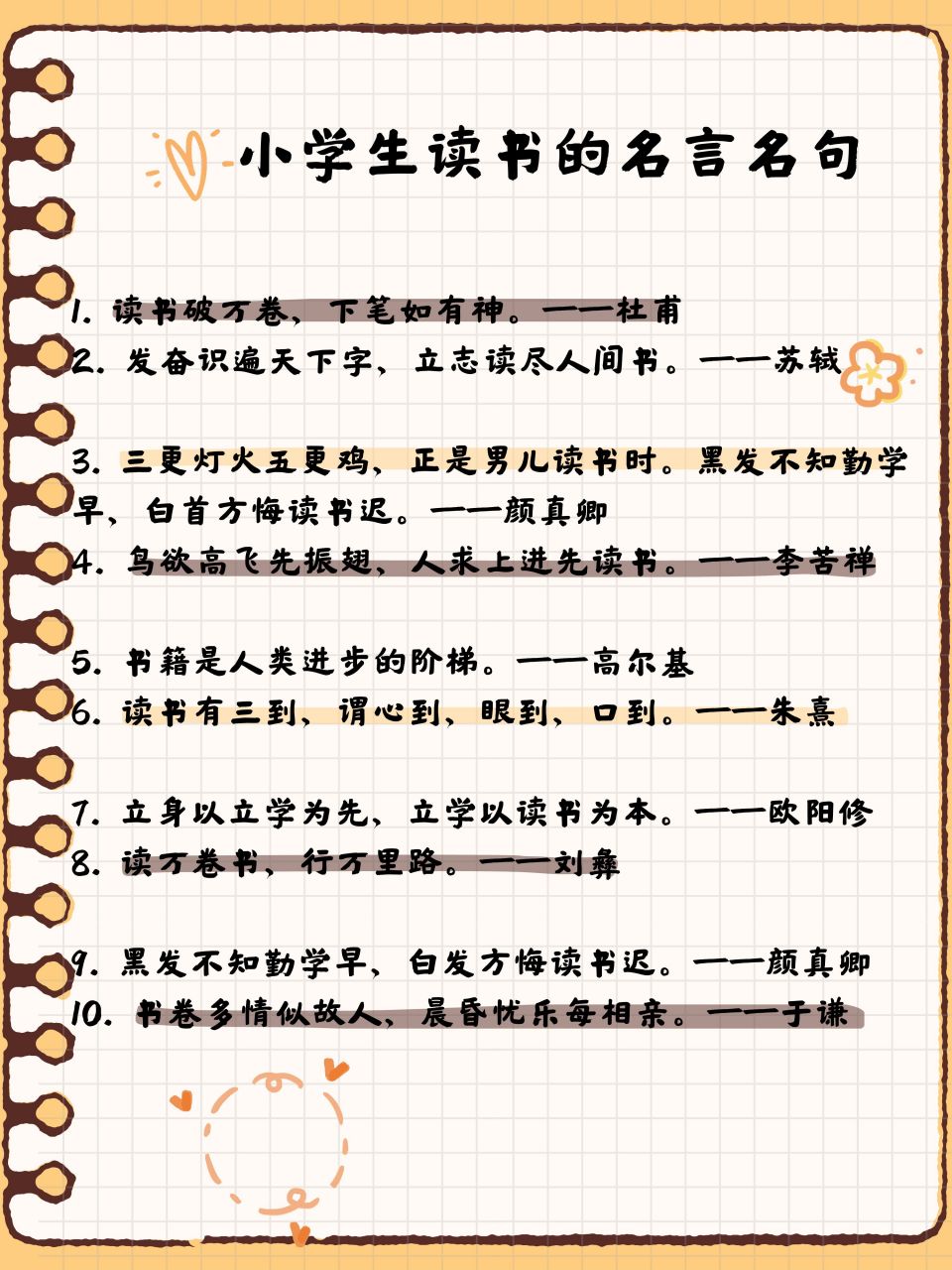 小学生读书的名言名句  1. 读书破万卷,下笔如有神.——杜甫 2.