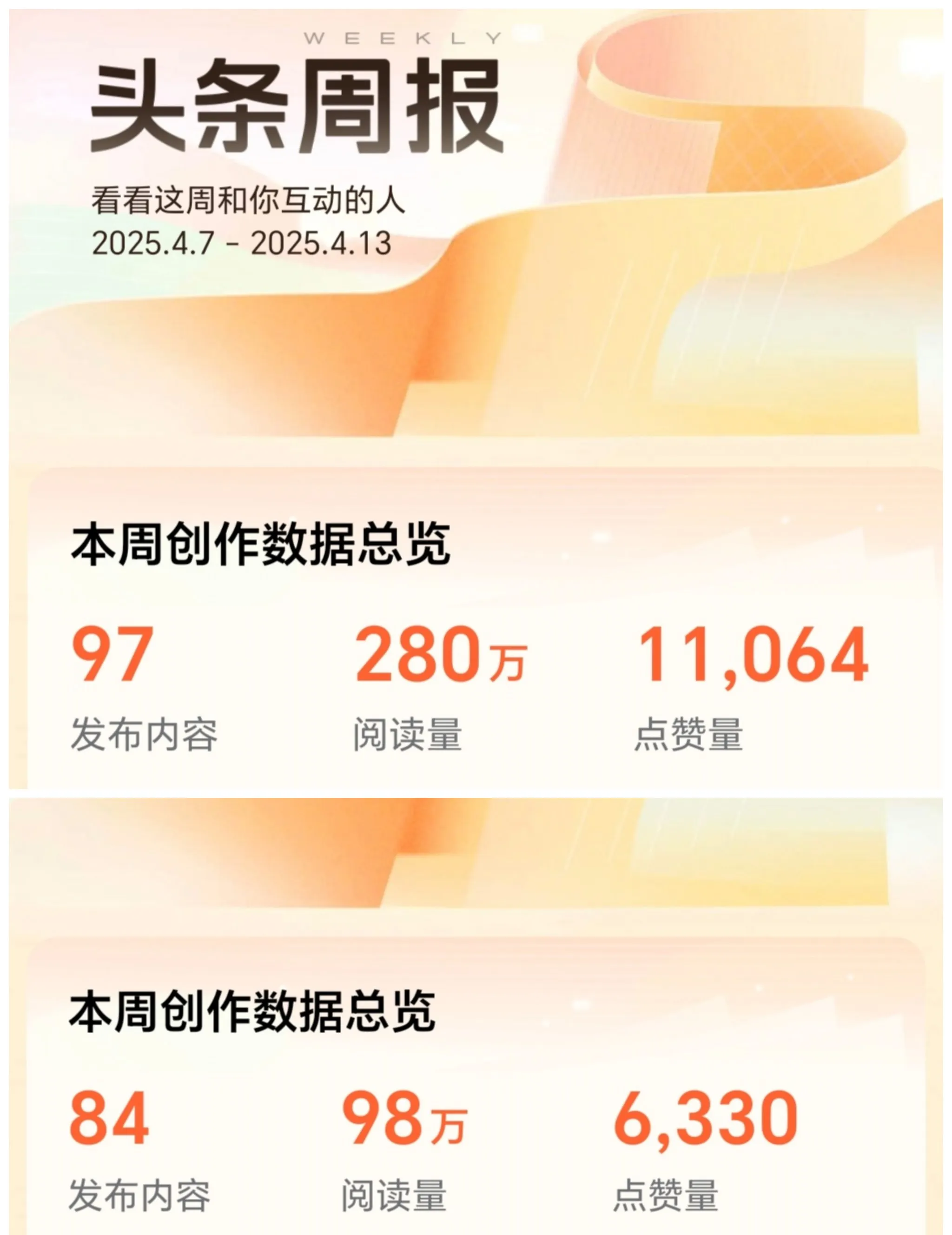 头条小说作者入驻有收益吗(头条小说创作入口)