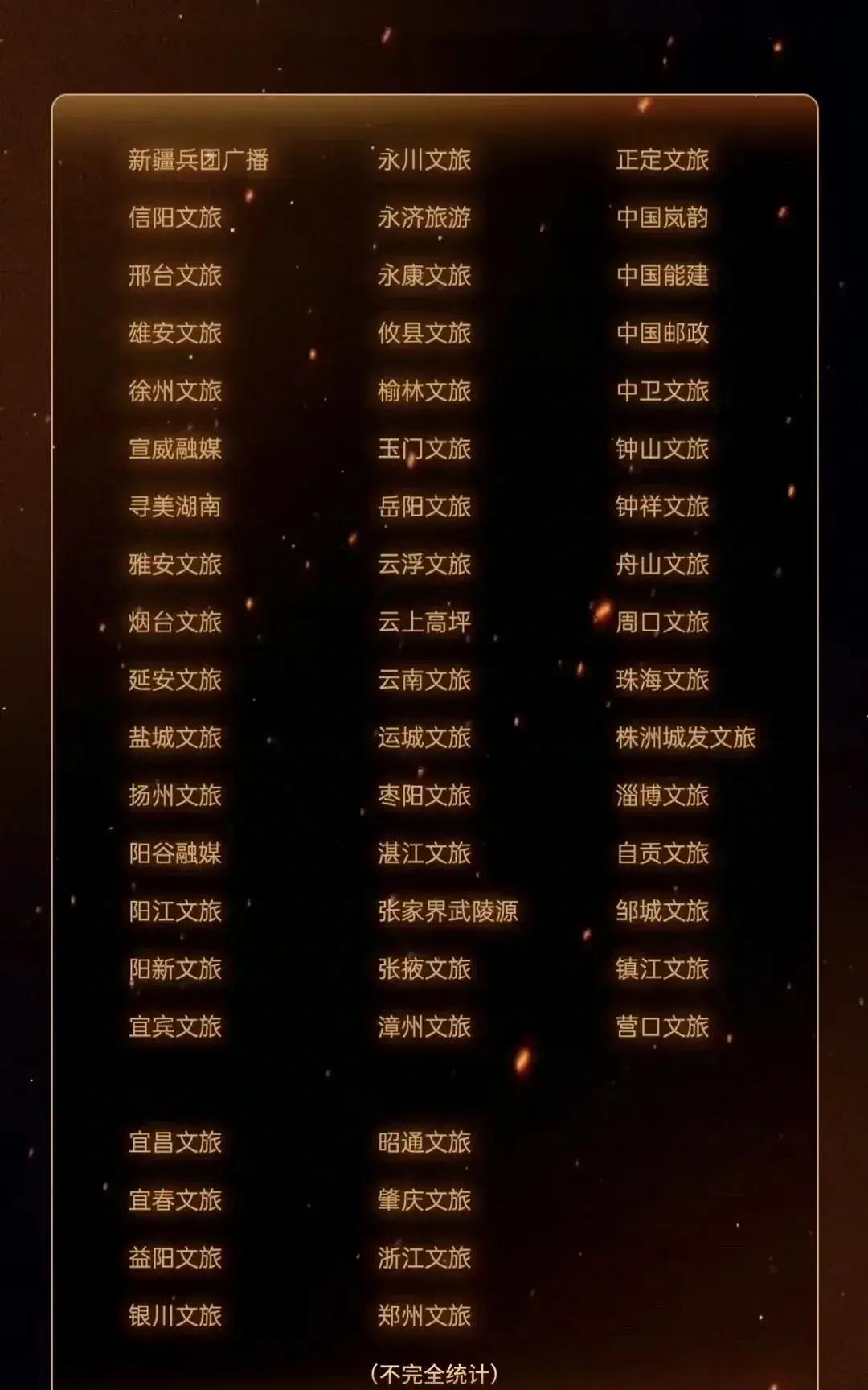 已经有超三百家文旅账号宣传陈楚生的歌建议陈楚生按照名单顺序逐一