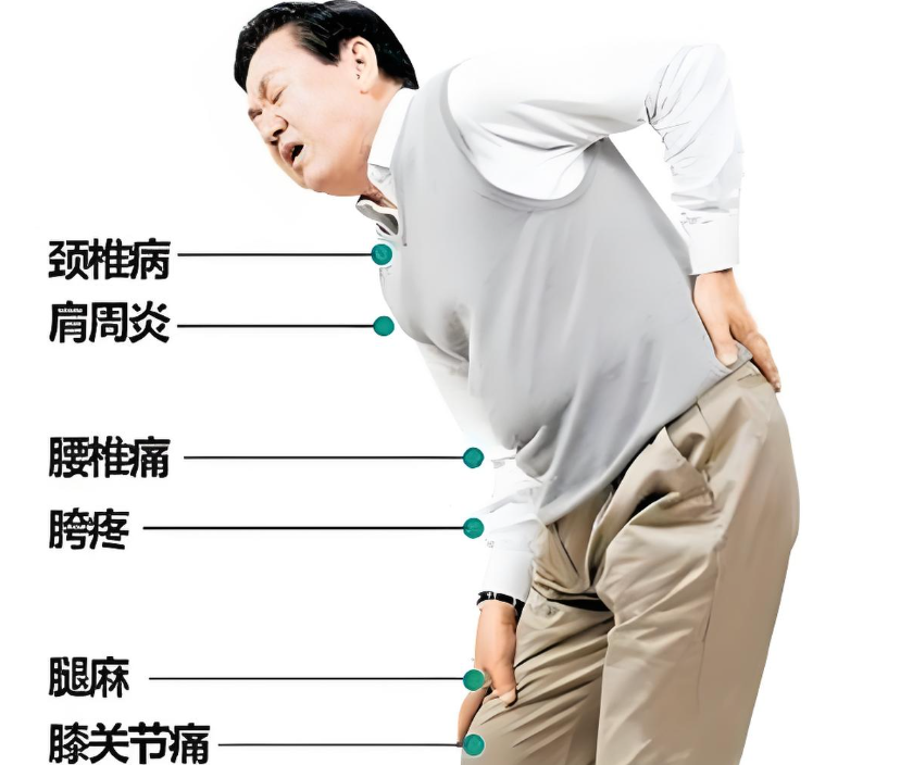 中医推拿的发展与现状
