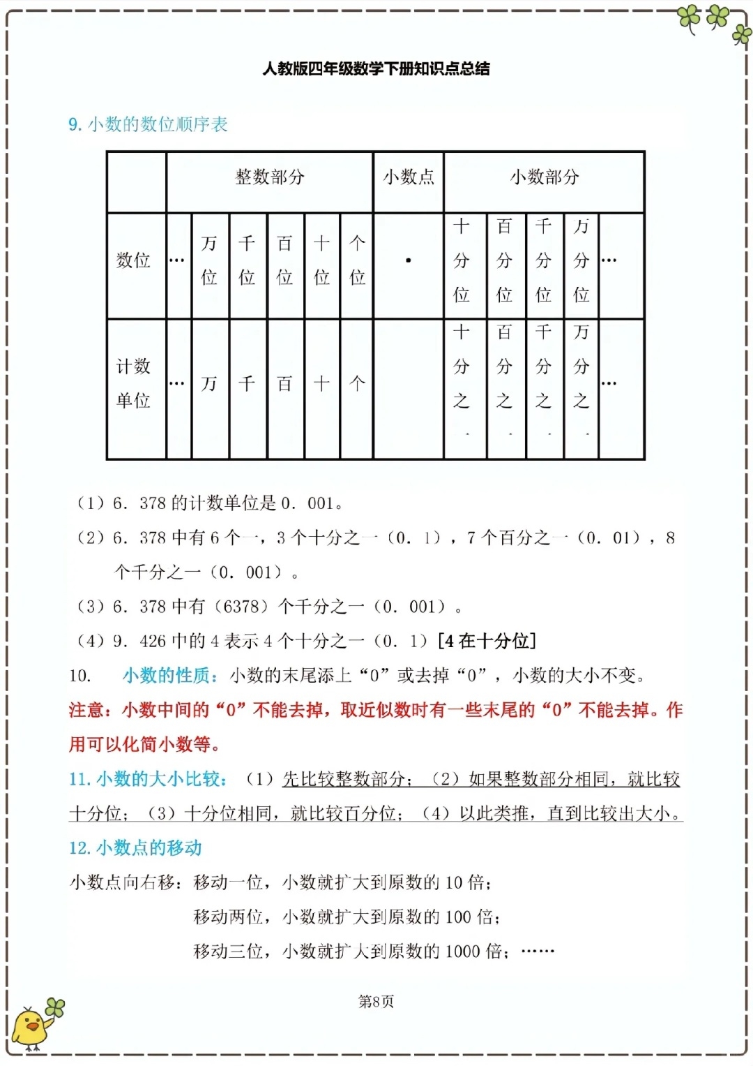 包含四年级数学易错点整理（人教版）的词条