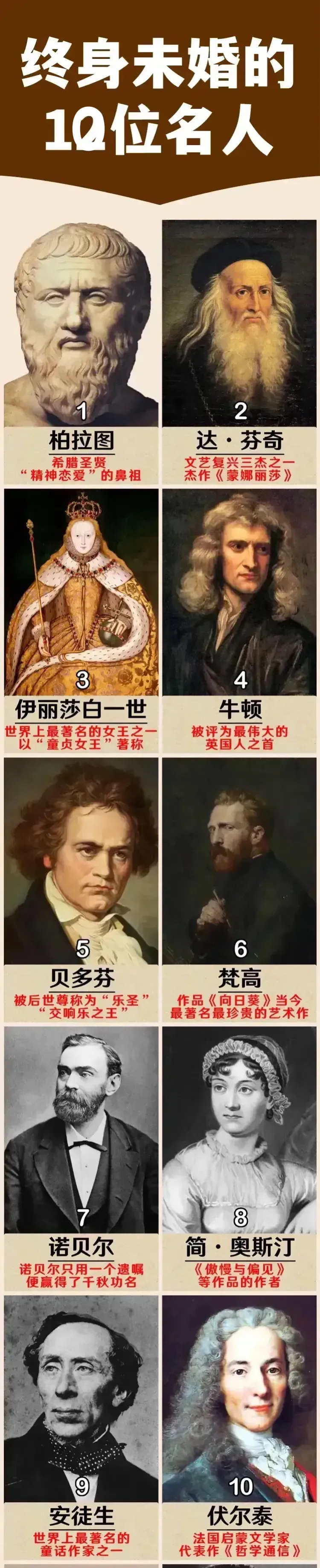 诺贝尔:没有结婚,成为了"炸药之父".