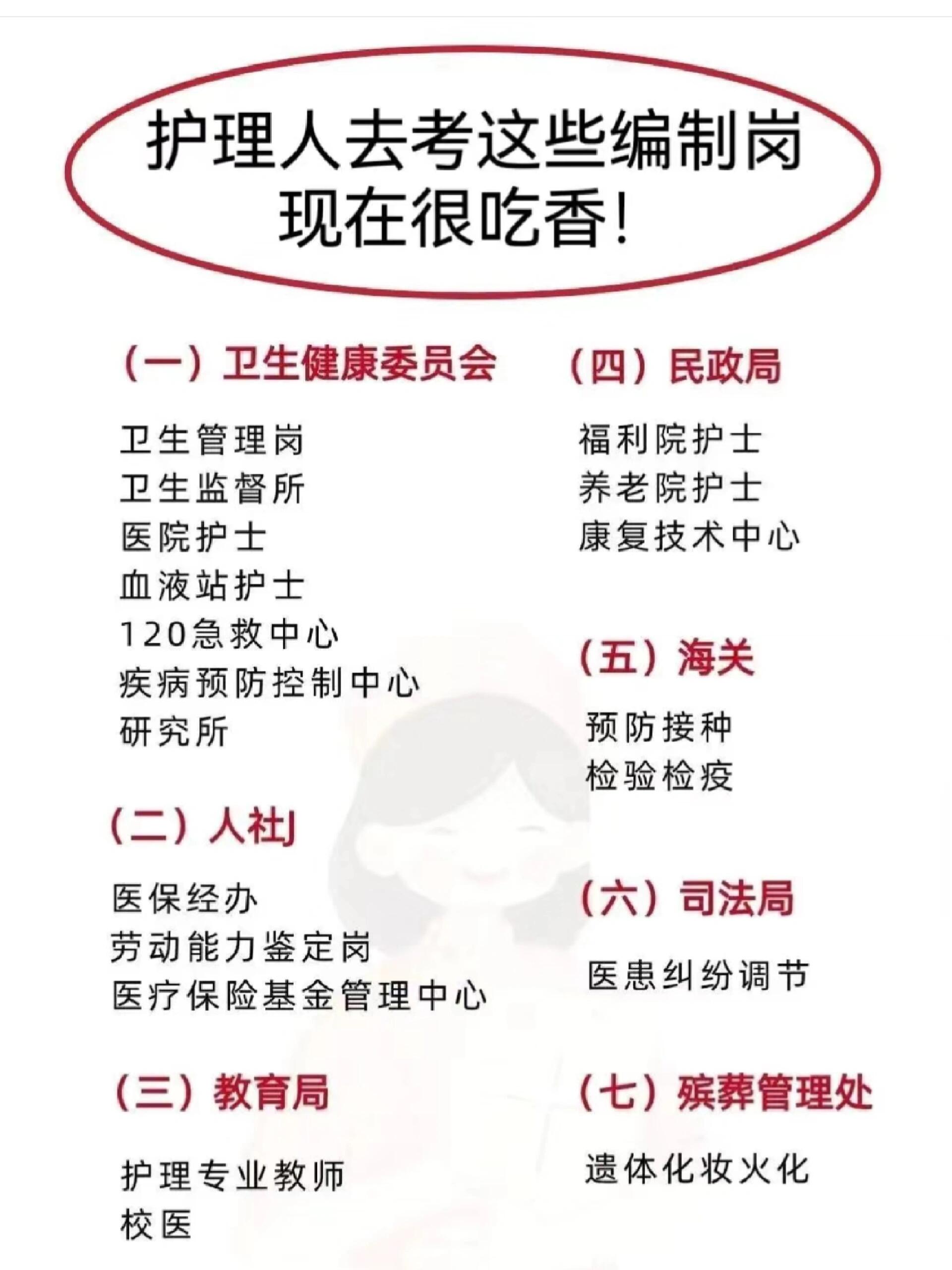 关于北京大学第六医院、护士全程协助陪同号贩子挂号，所有别人不能挂的我都能的信息
