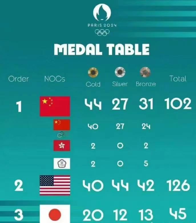 体育运动属于什么领域类型(体育运动属于什么领域类型的)