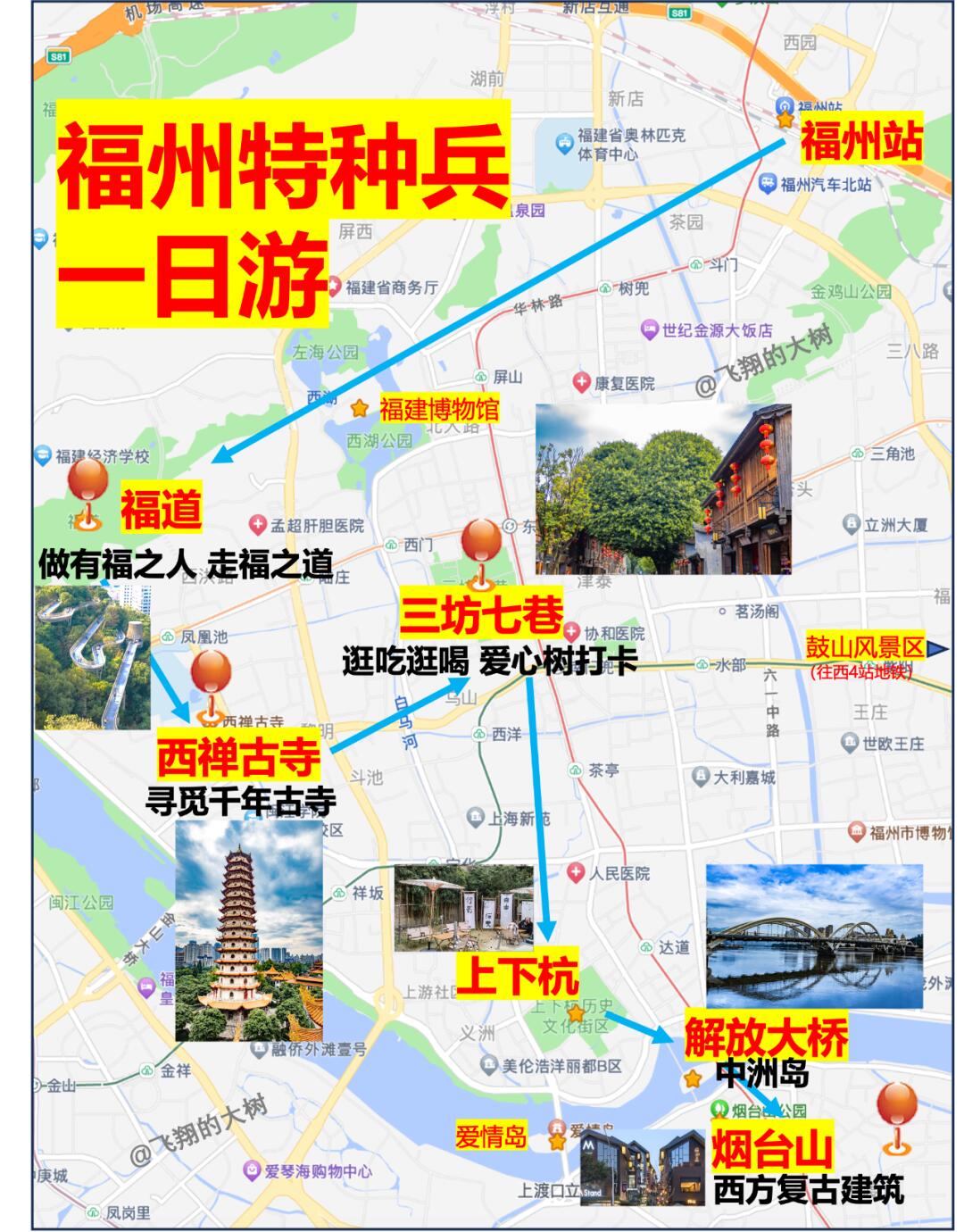 鼓山风景区一日游路线图片