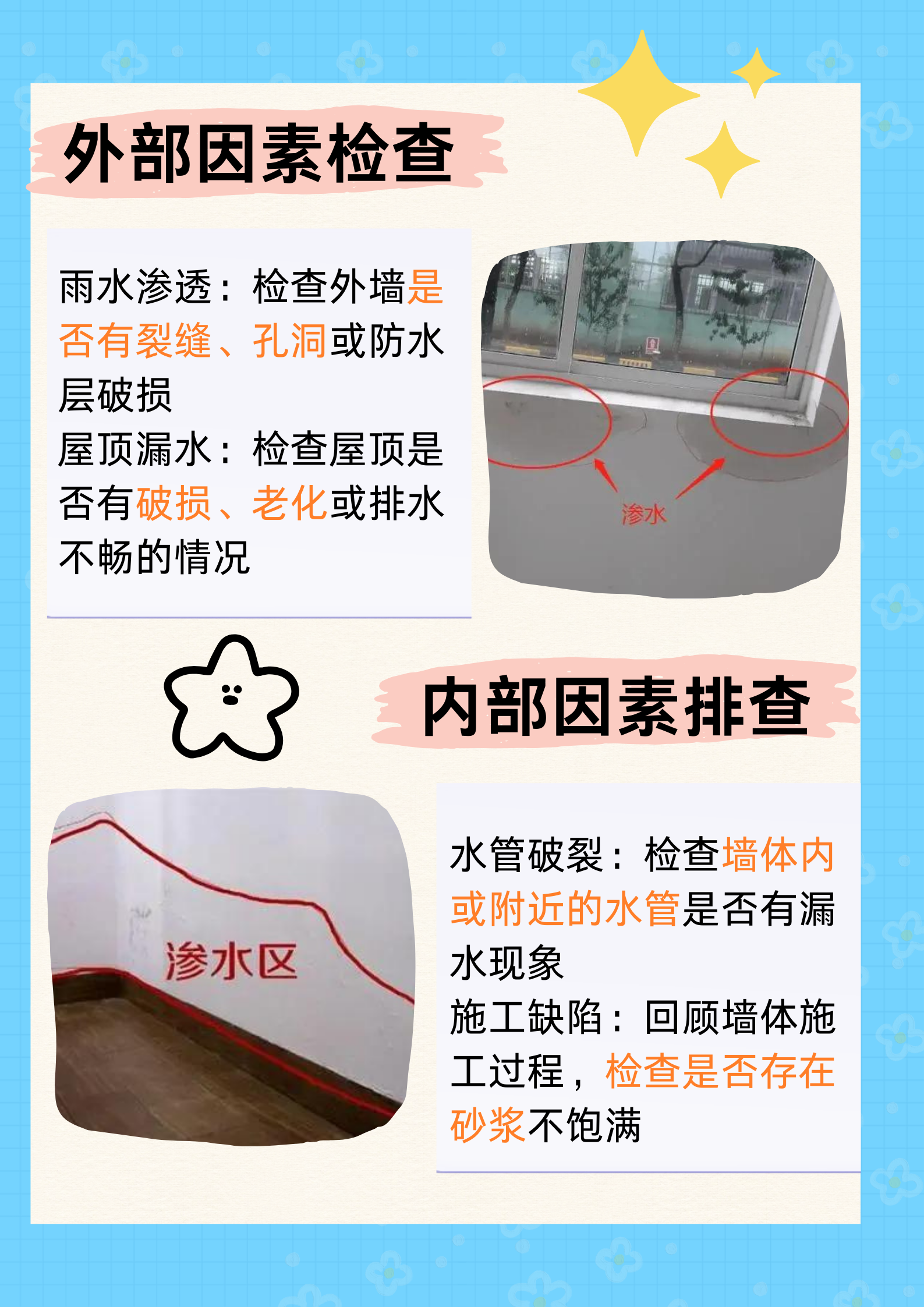 一漏水原因诊断 外部因素检查 雨水渗透:检查外墙是否有裂缝,孔洞