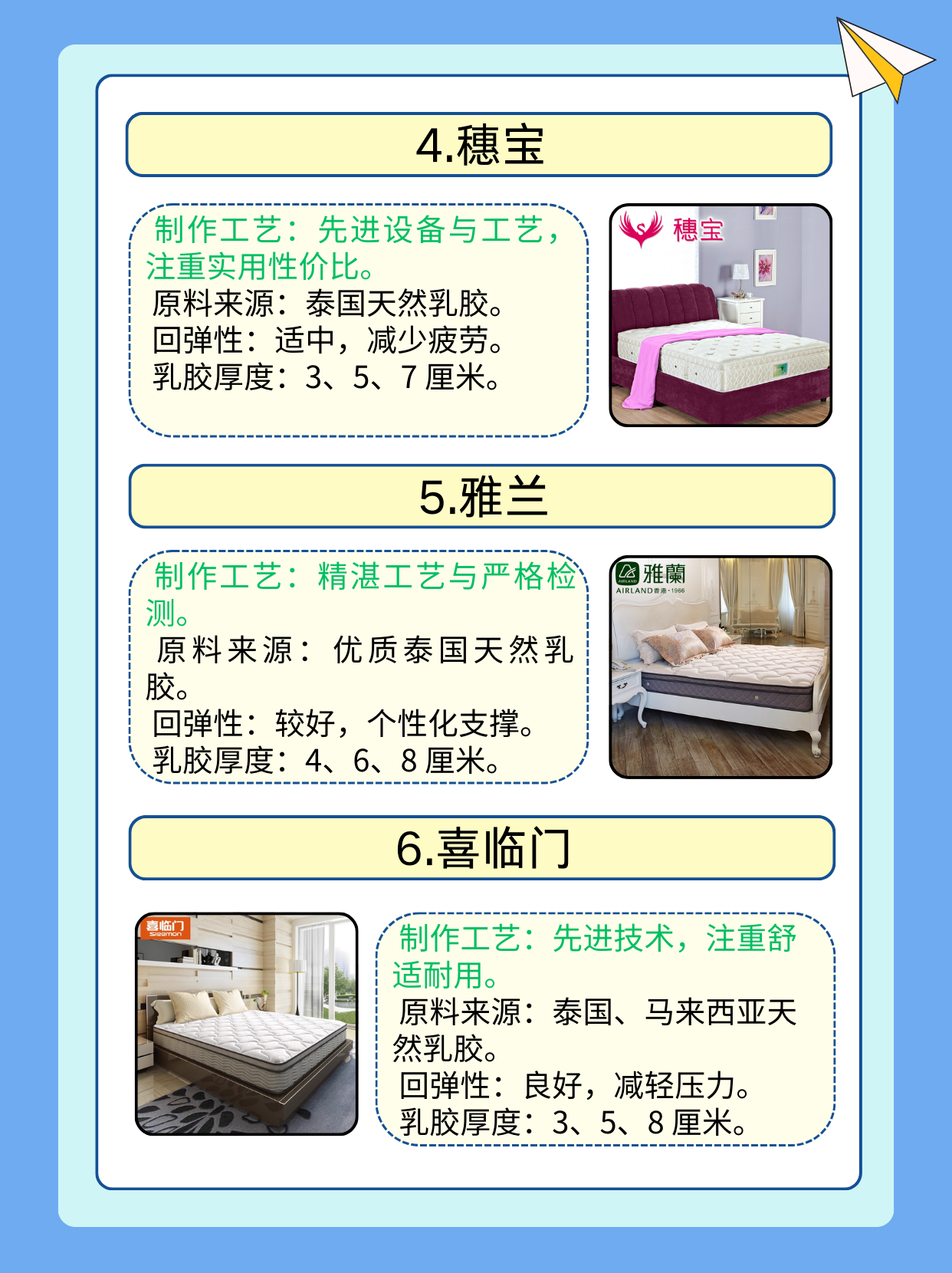 本文将为你揭晓乳胶床垫品牌前十名排名榜,深入分析,帮助你在众