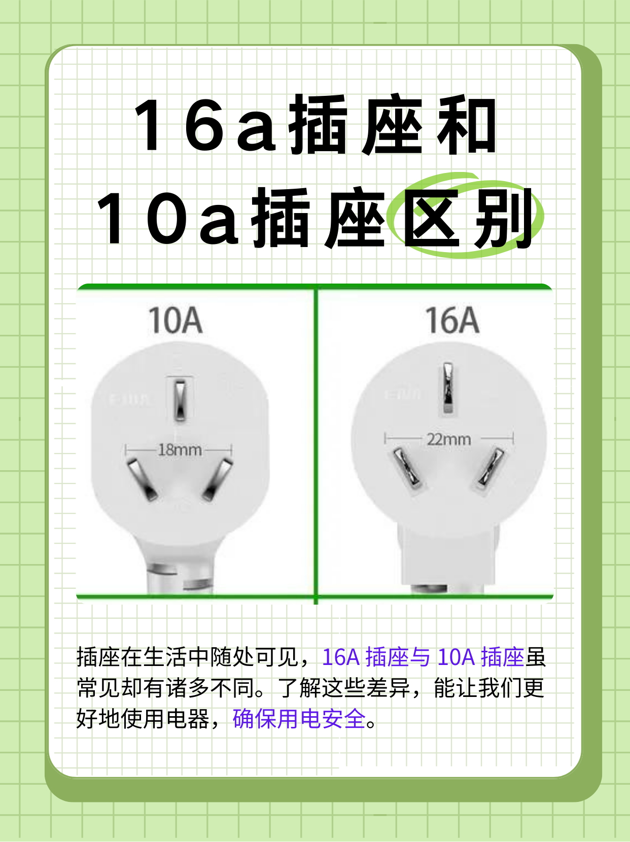 插座字母代号大全图片