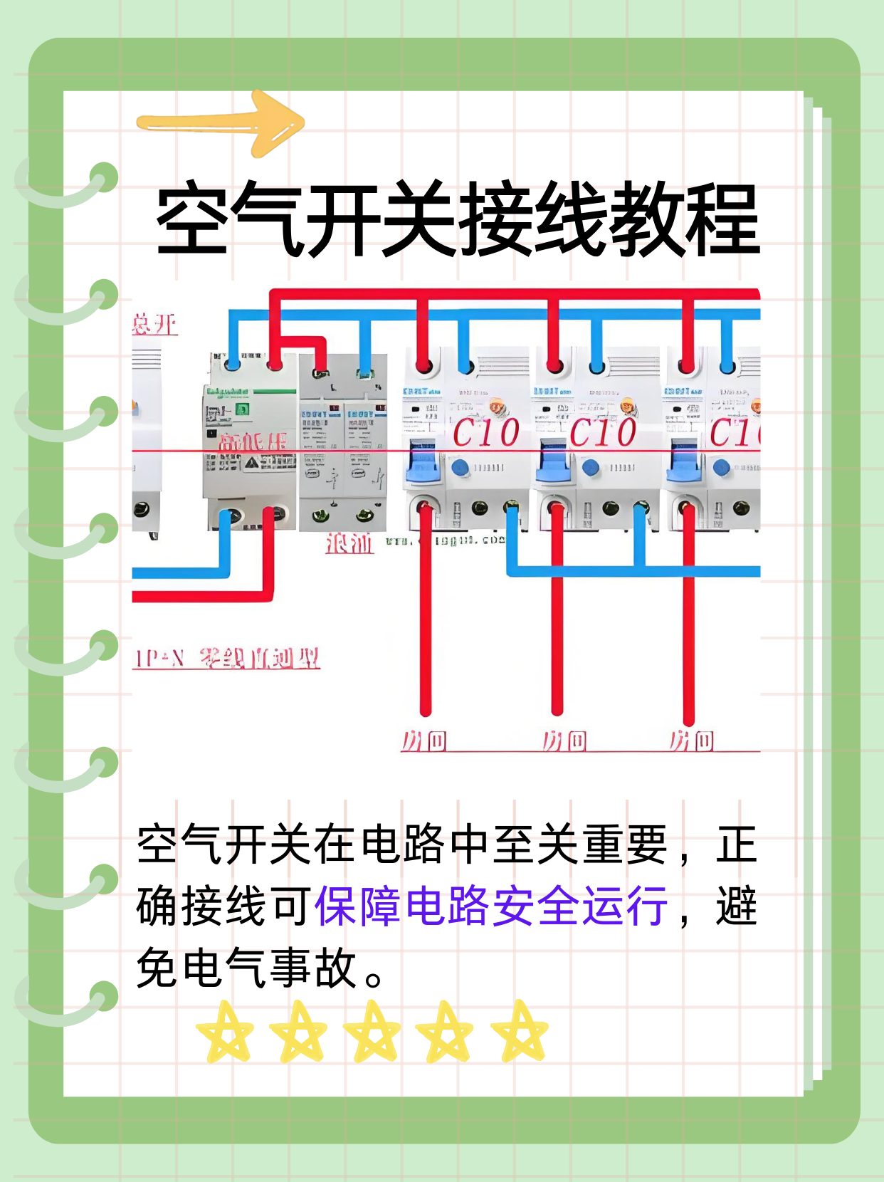 家庭用电线路接线图图片