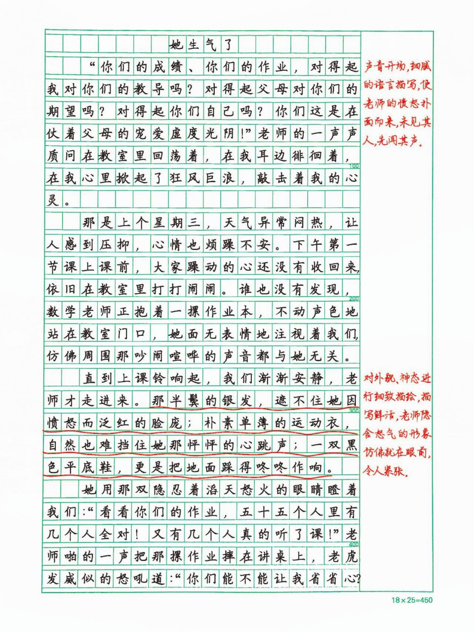 人物描写200字神态和动作(人物描写动作神态描写200字)
