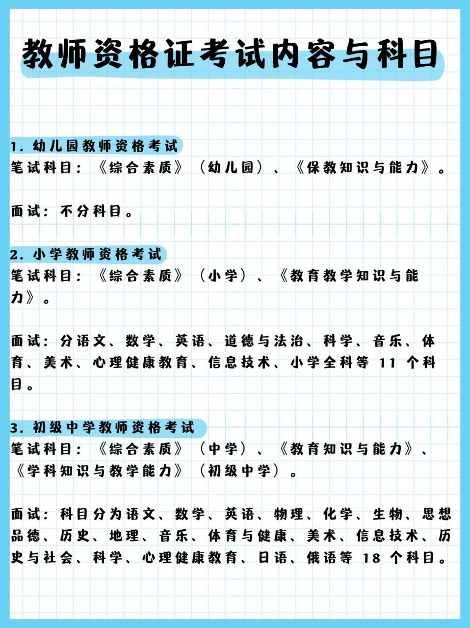 教师资格证考试内容与科目