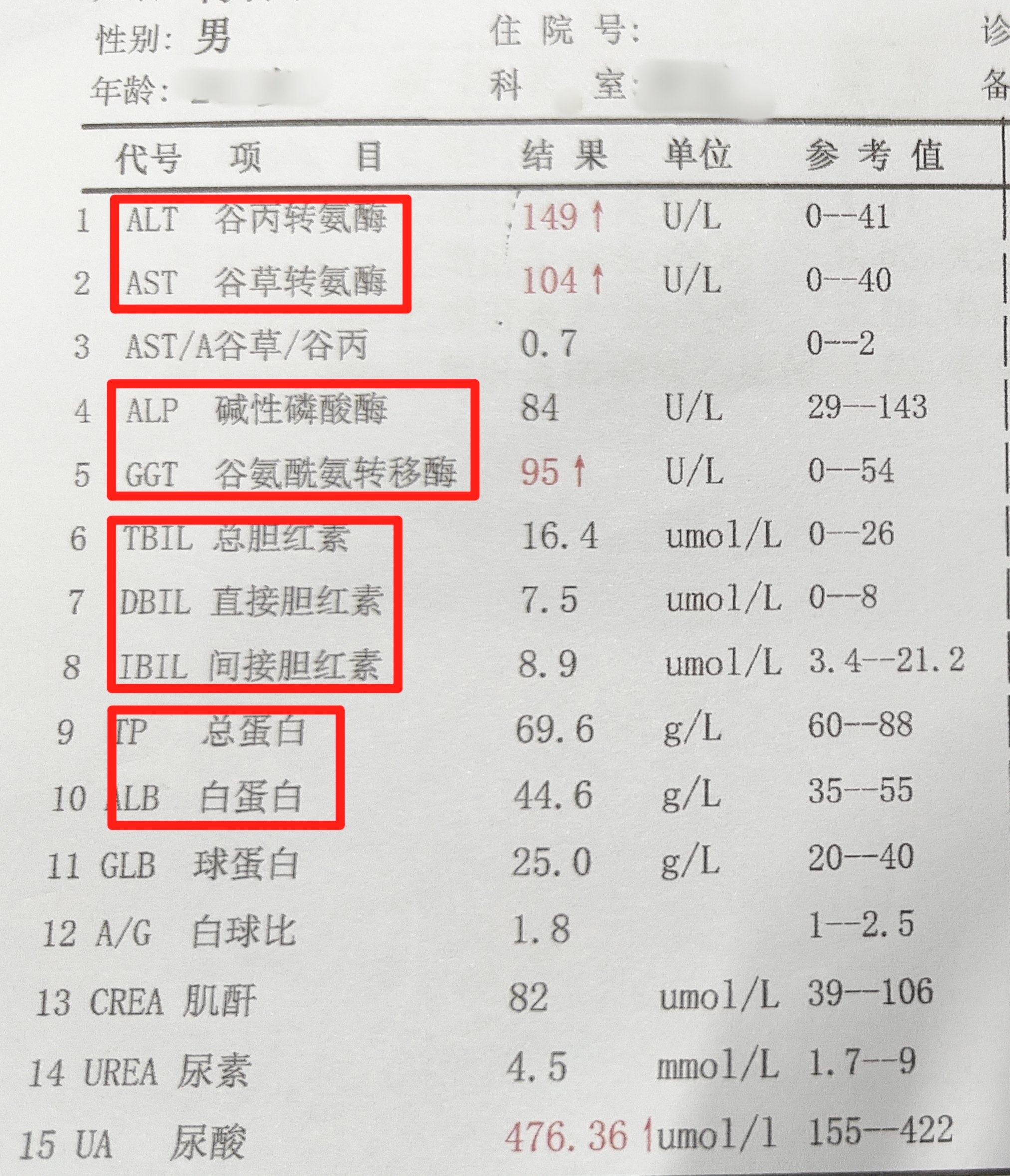 转氨酶48体检可以合格吗肝癌的肝功能指标肝病变异常凝血酶原结果23