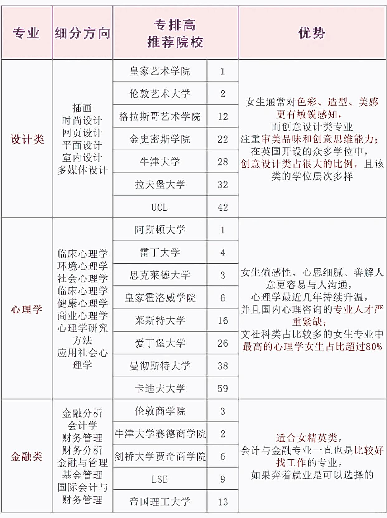 年薪多少的家庭英国留学(永久禁止中国人入境的国家)