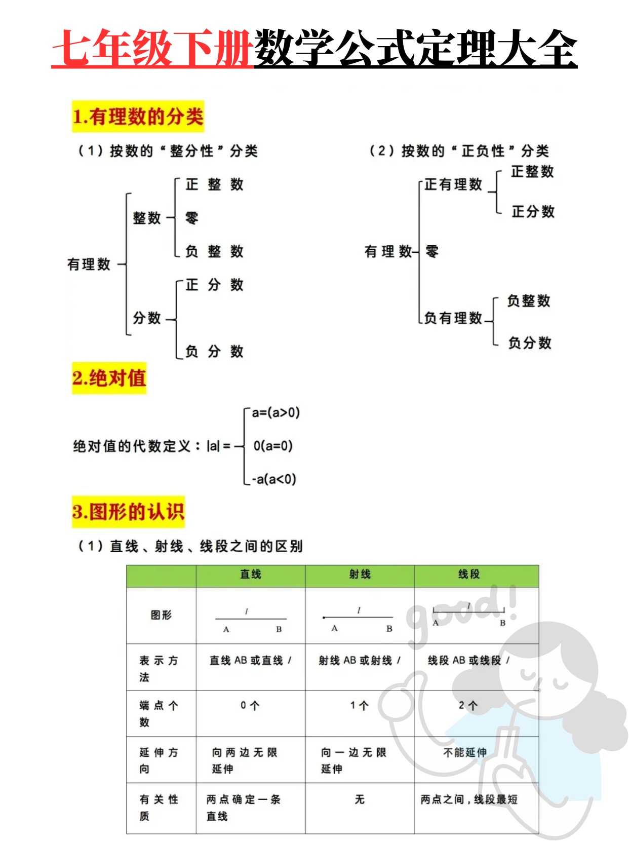中考数学公式专项（几何/代数/统计）的简单介绍