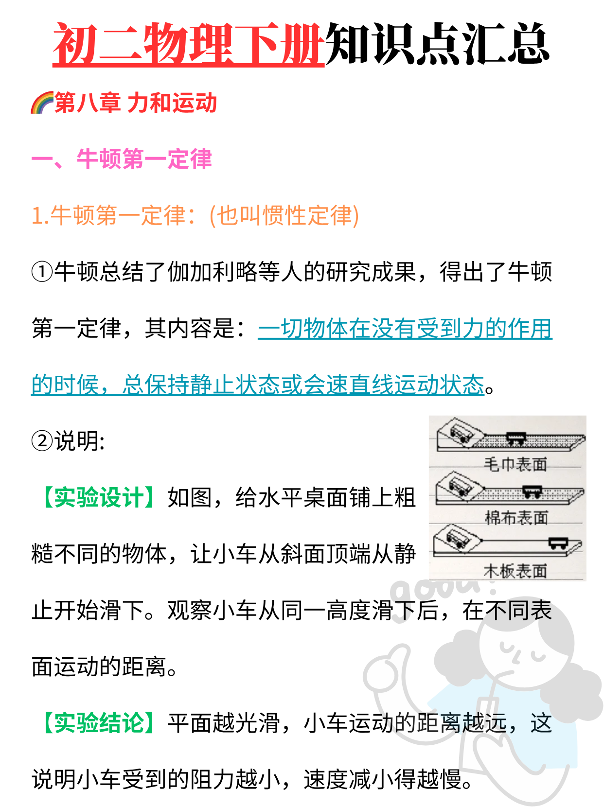 高二物理实验操作！重点实验，步骤详解的简单介绍