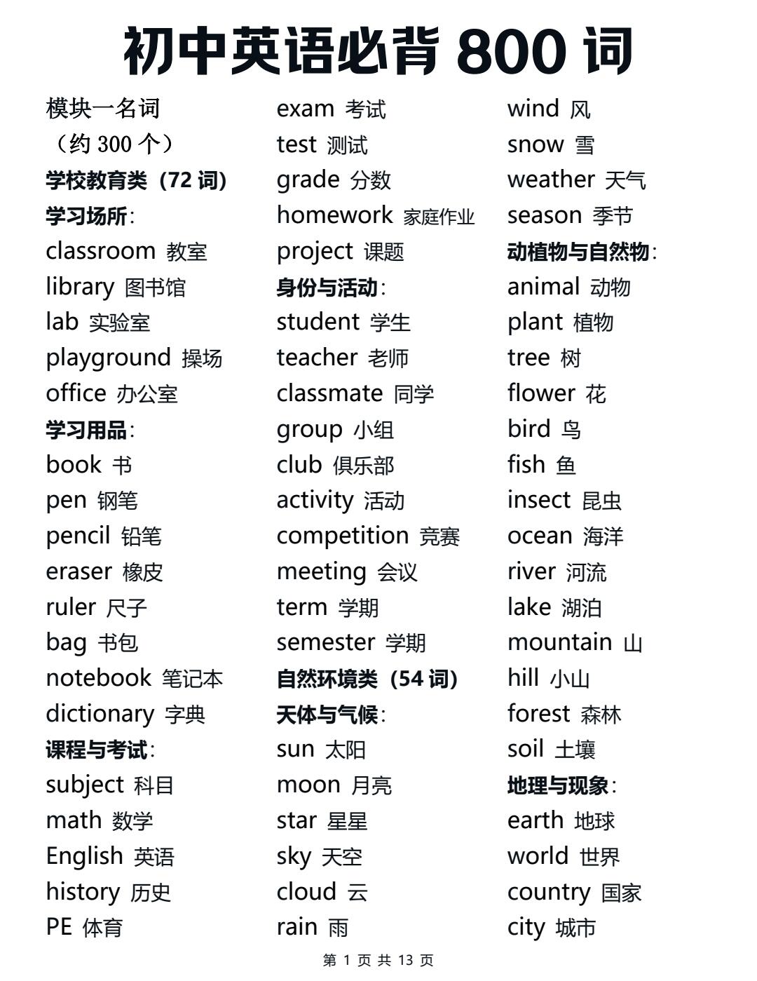 英语800个高频词讲清楚了