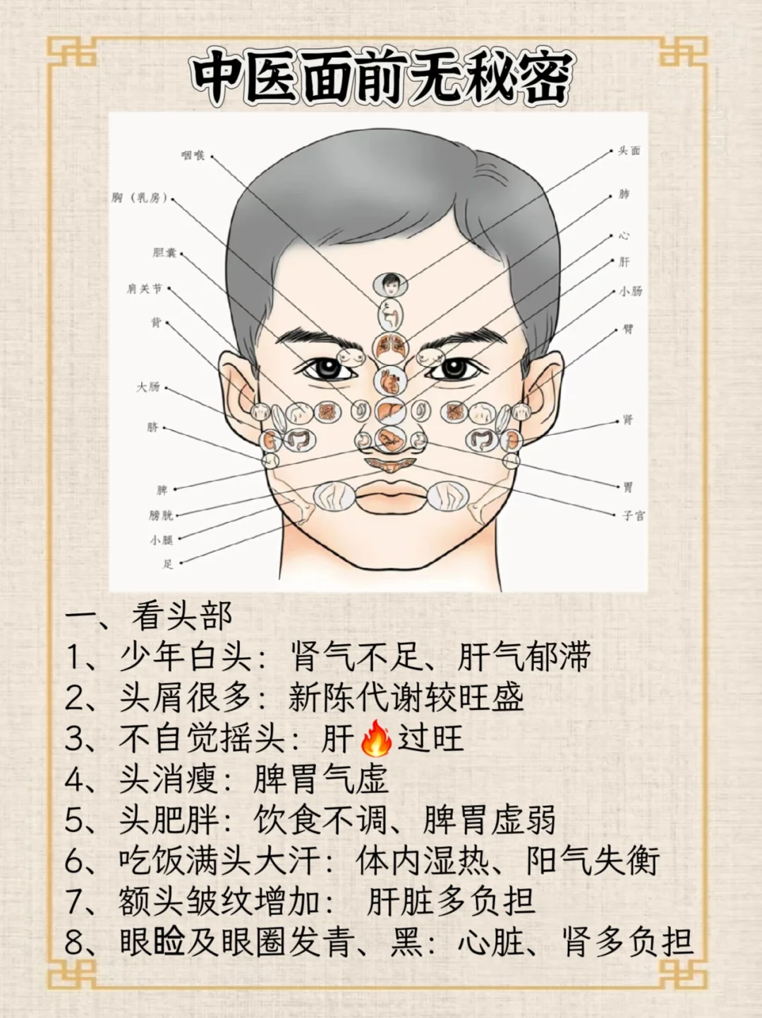 都说中医面前无秘密,怎么一眼看健康?