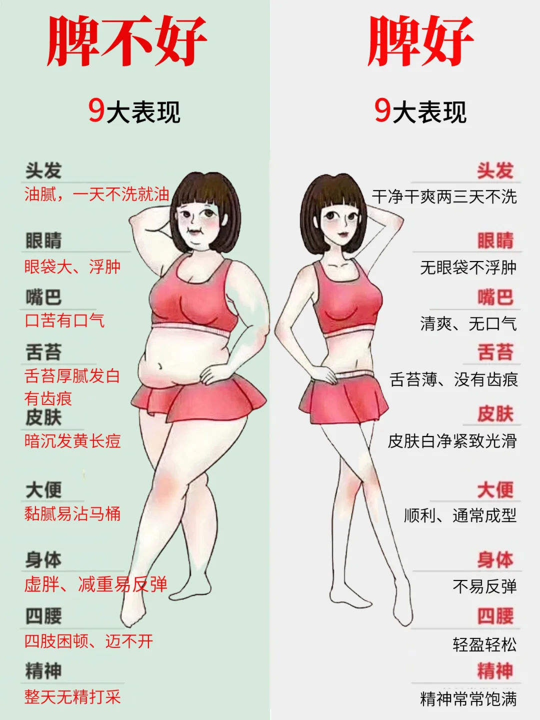 脾虚的9大表现!