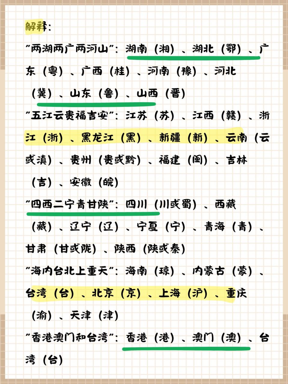 各省简称口诀图片