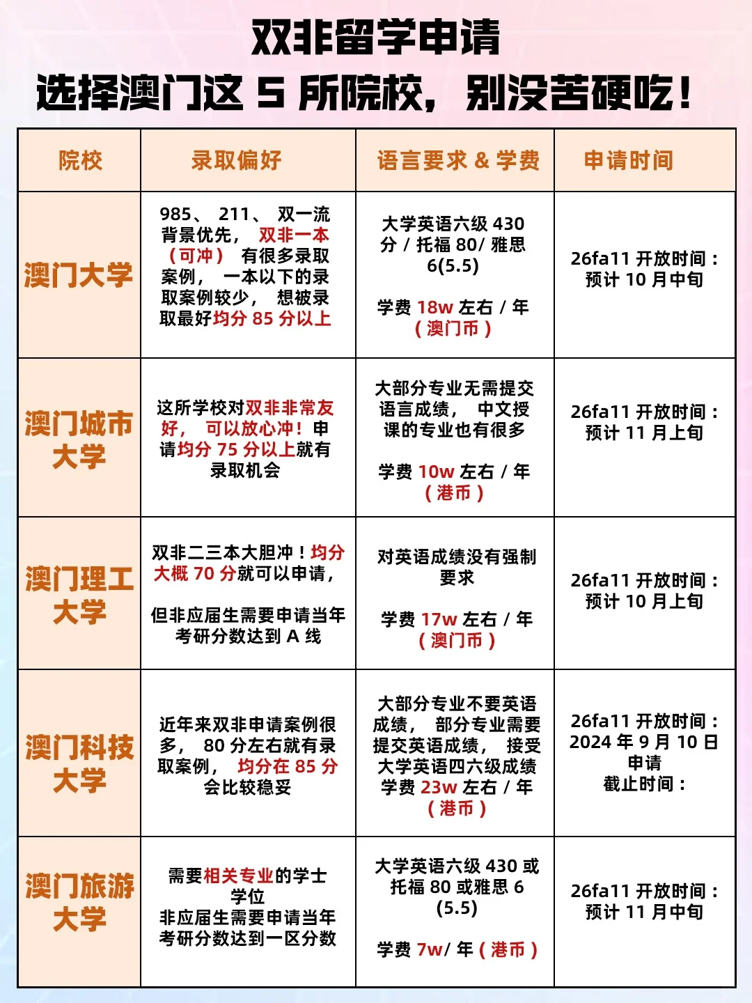 澳门留学是不是出国留学