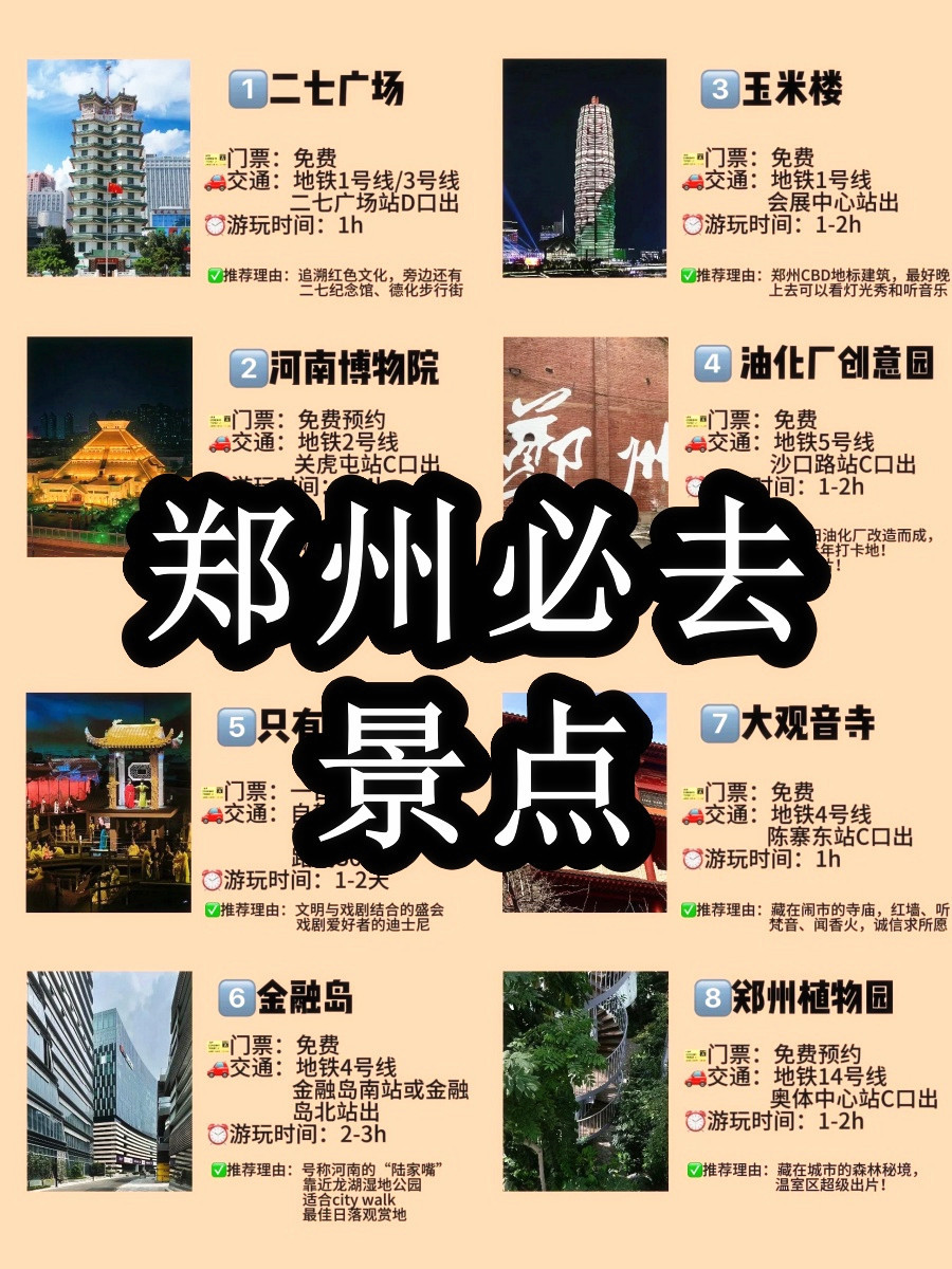 我的郑州 3 天 2 夜的旅游行 以下是我精心整理的旅游指南哦.
