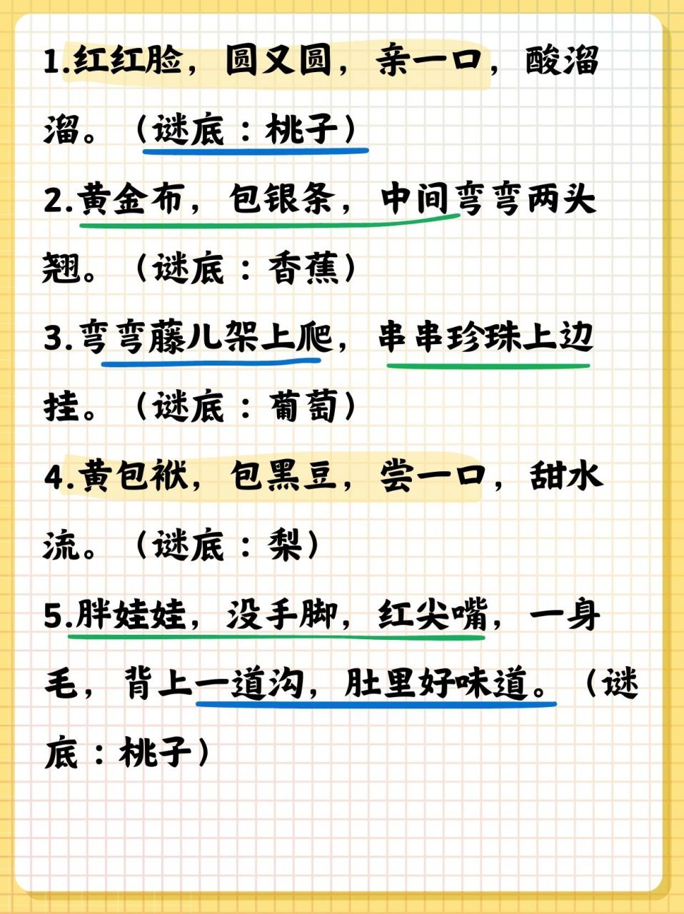 猜100个水果的谜语图片