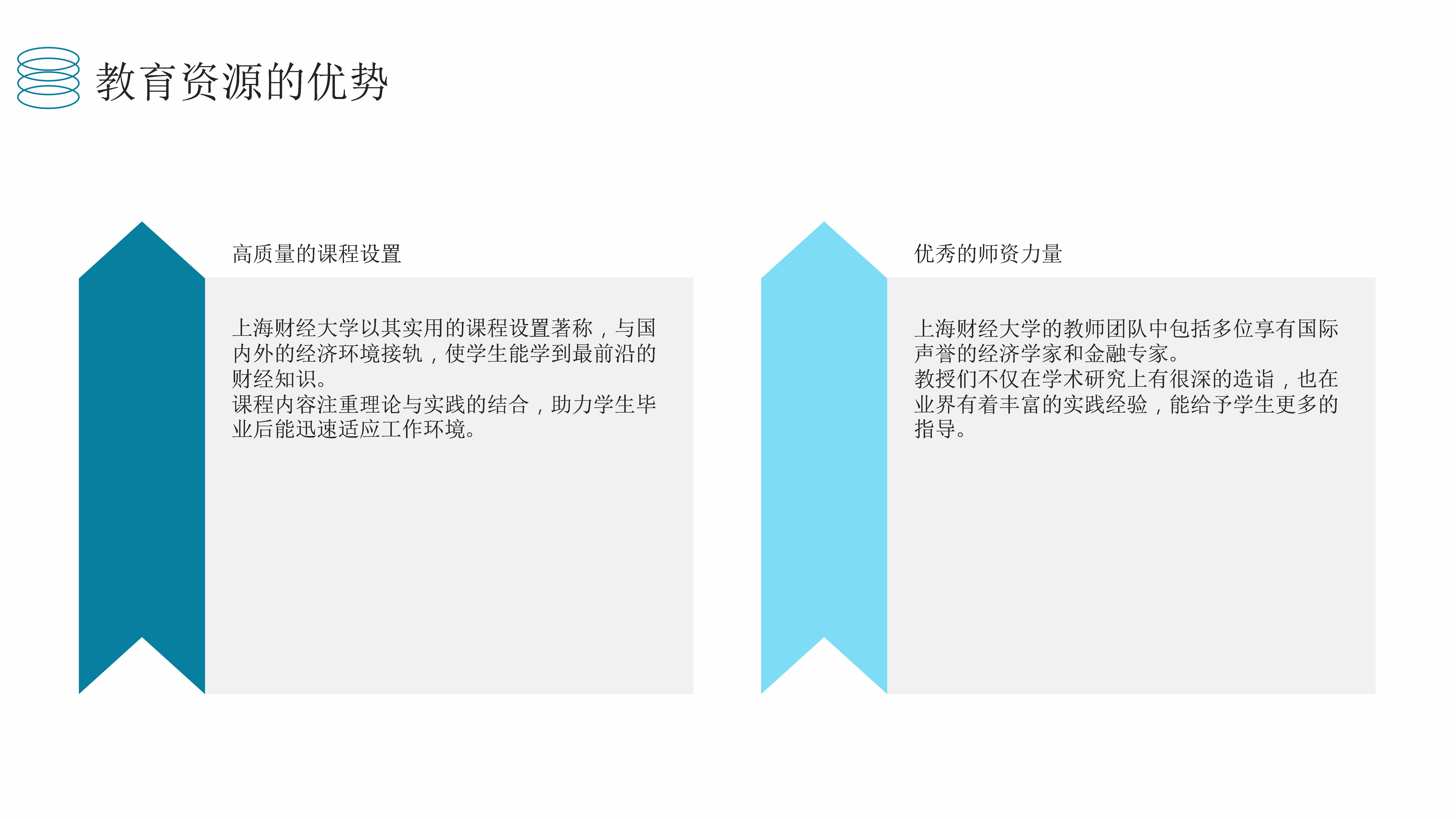 上海财经大学就业率(上海财经大学就业率怎么样)