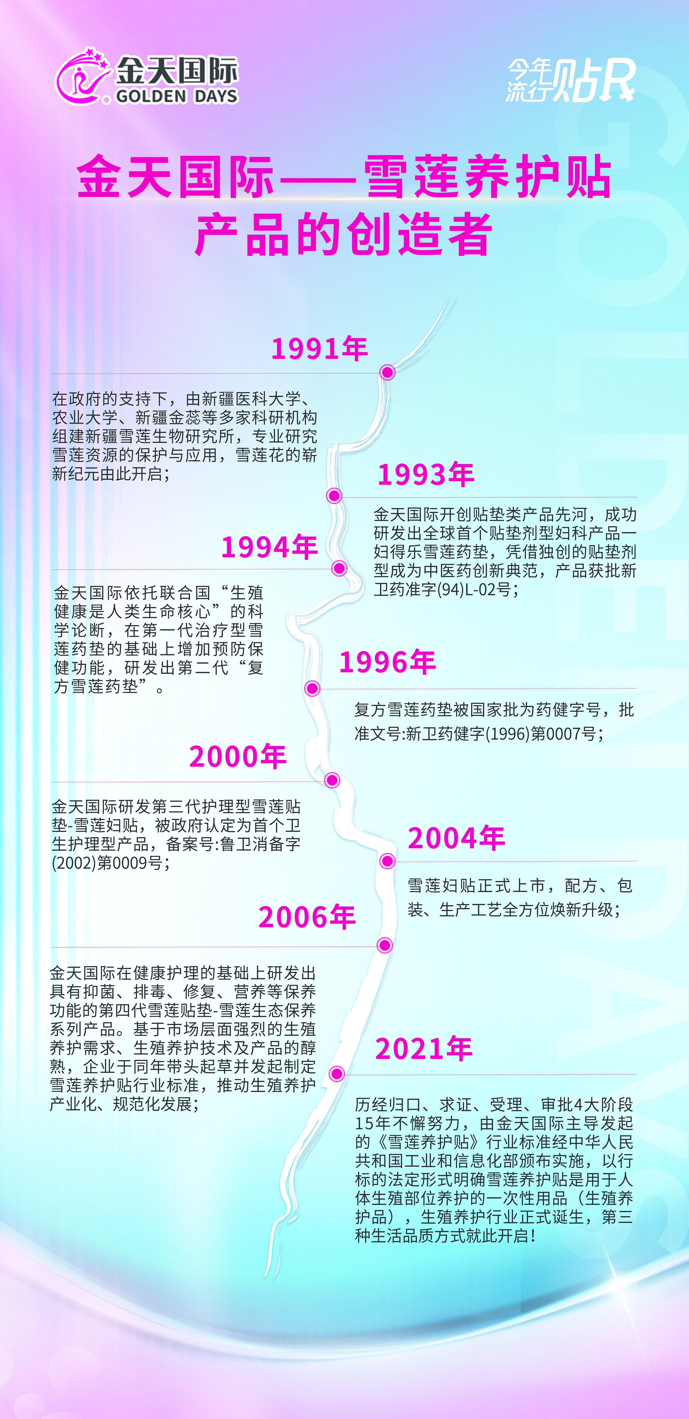 复方雪莲烧伤膏图片